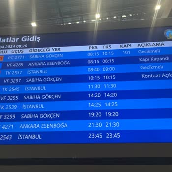 Pegasus'la Pişman Olunan Bir Yolculuk Deneyimi