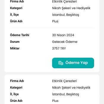 Düğün.com'dan Üyeliğimi Sonlandırmak İstiyorum, Ek Ücret Talebi Var
