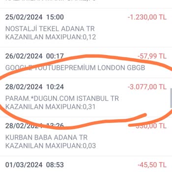 Düğün.com'dan Üyeliğimi Sonlandırmak İstiyorum, Ek Ücret Talebi Var