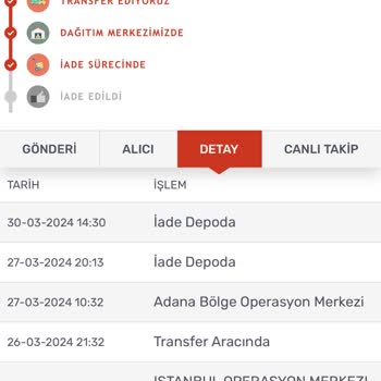 Ebebek İadeyi Kabul Etmiyor.