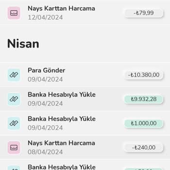 Tango İki Kere Para Çekmesine Rağmen Jetonumu Hesaba Yatırmadı