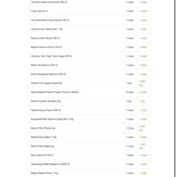 Migros Eksik Ürün Teslimatı