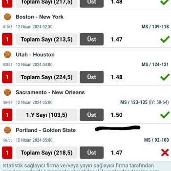 Nesine Kuponumda Olmayan Maç Kuponuma Eklendi Bu Nasıl Olabilir Yardımcı Olun