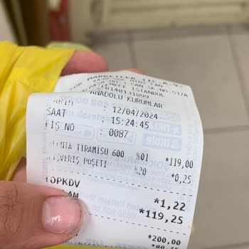 Şok Marketler Etiket Fiyatı Farkı Ve Müşteri Memnuniyetsizliği