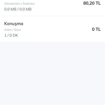 Pttcell Haksız Ücretlendirme Yaptı