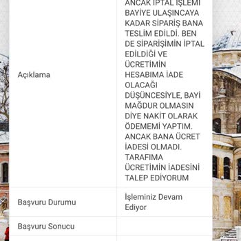 Hamidiye Su Kredi Kartına Ücret İadesi