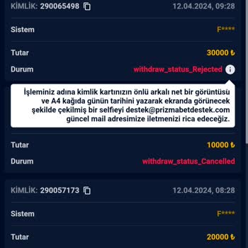 Prizmabet Ödeme Sorunu Var