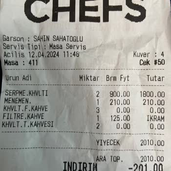 Big Chef Mersin Marinada Gıda Güvenliği Ve Yönetim Zafiyeti