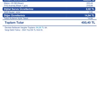Turkcell Tyg Ücret İadesi