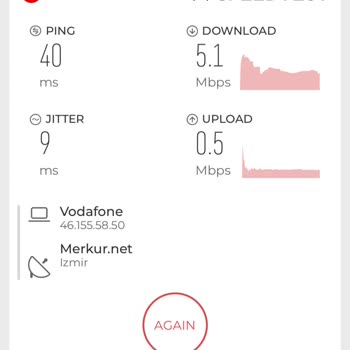 Vodafone Mobil Çekim Gücü