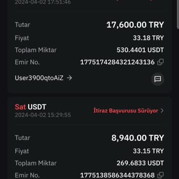 Bybit P2p Sorunu Asla Satış Yapmayın