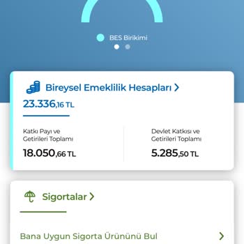 Anadolu Hayat Emeklilik Anaparamın Altında Ücret İadesi!