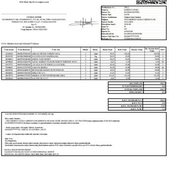 Migros Sanal Market Saygısızlığı Ve Mağduriyeti