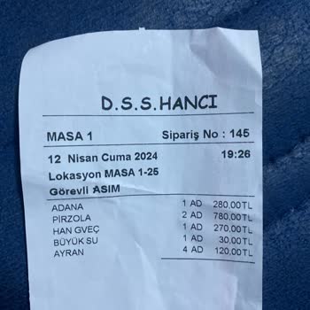 Hancı Kardeşler Et Lokantası Hizmet Kalitesi Düşük Beklentiler Karşılanmıyor!
