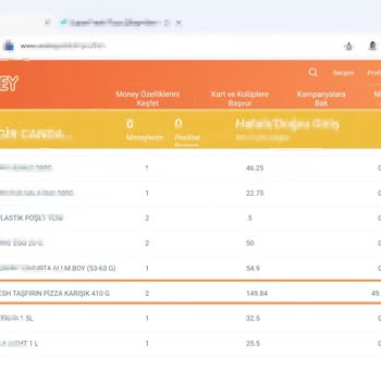 Süper Fresh Taşfırın Pizza Hayatımda Yediğim En Kalitesiz Şey