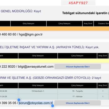Otoyol A.Ş Otoyol A. Ş Giriş Gişesi Belirsiz