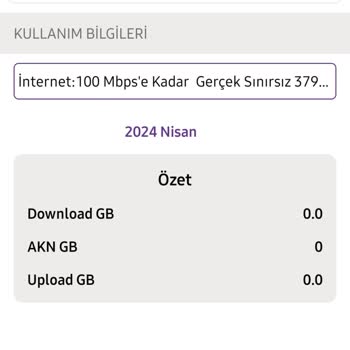 Millenicom Kullanmadığım İnternete Fatura Göndermiş