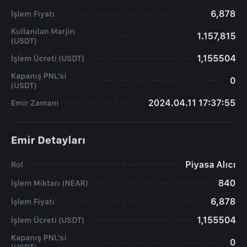 Mexc Kripto Zararının Karşılanmasını İstiyorum