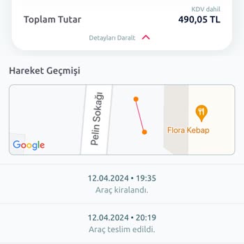 Tiktak Sürüşün Başlatılmamasına Rağmen Kiralama Ücreti Alınması