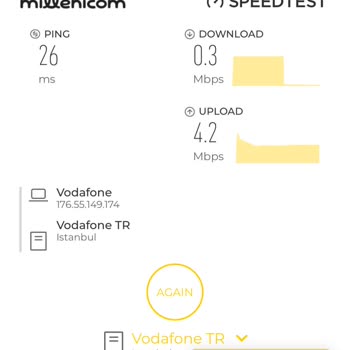 Vodafone İnternet Hızı Hayal Kırıklığı