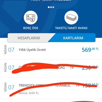 Denizbank 'yıllık Üyelik Ücreti' Şikayetim Var