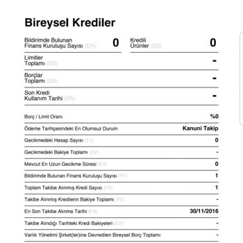 Findeks Raporum Güncellemiyor Borcum Kapatılmasına Rağmen