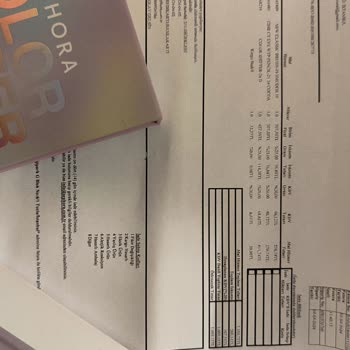 Sephora Online In Eksik Ürün Göndermesi