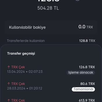 Paribu Çekim İşlemi Sırada Bekleme