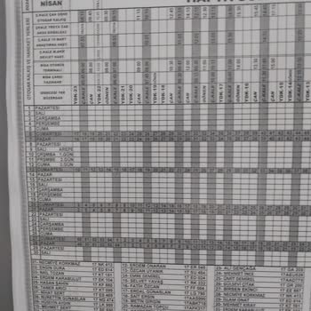 Biga Birlik Şoförü Saatinde İşine Gelmediği İçin İşimize Geç Kalıyoruz