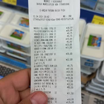 Sorumsuz Ve Liyakatsiz Bir Firma BİM