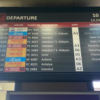 A Jet Uçuşunun Ertelenmesi