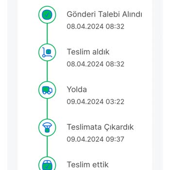 Sendeo Ürün Nerede Belli Değil.!