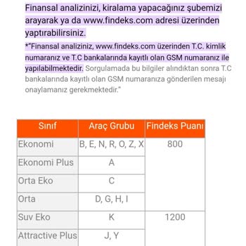 Garenta Araç Kiralama Pişmanlıktır!