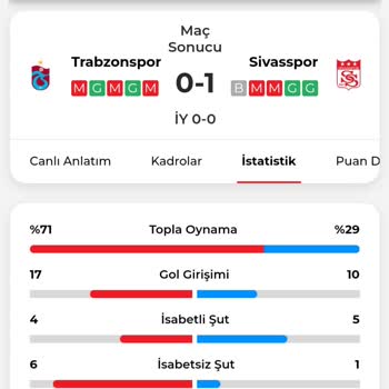 Misli Com Un Uygunsuz Şekilde Bahis Kaybettirmesi