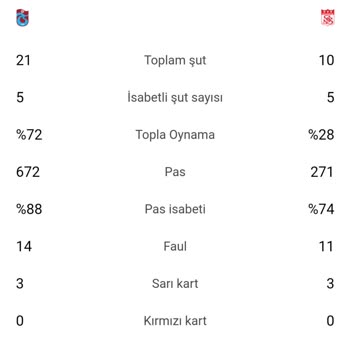 Misli Com Un Uygunsuz Şekilde Bahis Kaybettirmesi