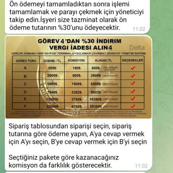 Telegram Görev Yap Para Kaza
