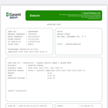 Ardil Consept & Mobilya Mobilya Satışında Yaşanan Sorunlar