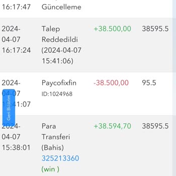 Gaming Curacao Tipobet Kazanç İptali Hüsranı