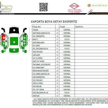 Peugeot 2008 Boya Dökülmesi / Atması Sorunu