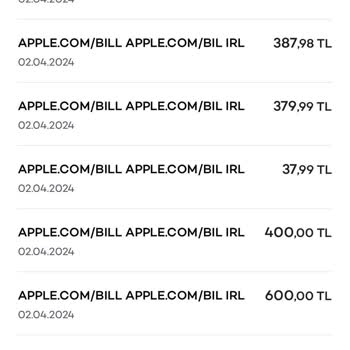 Apple Kart Kopyalama Mağduriyeti