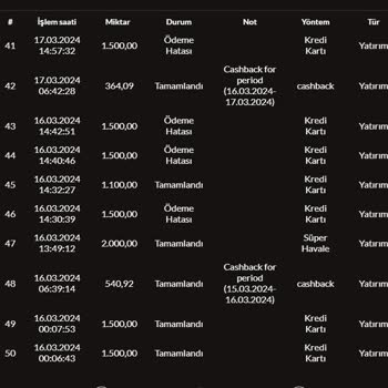 Casibom Oyunlardaki Müdahale Sistem Kapatılması!