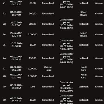 Casibom Oyunlardaki Müdahale Sistem Kapatılması!