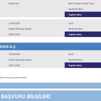 Halkbank Haberim Olmadan Kredili Mevduat Hesabı Açmış