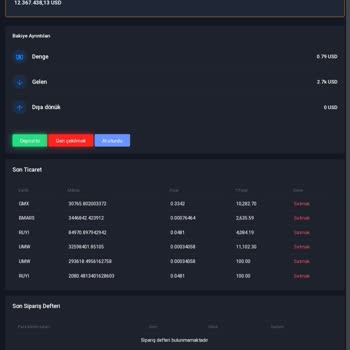 TimexTr (timextr.com) Timextr Borsası Paraları Ödemiyor Hiçbir Şekilde Cevap Dahi Vermiyor