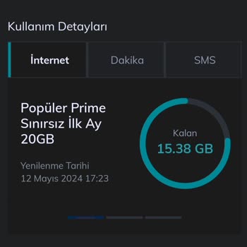 Türk Telekom Limitsiz Sosyal Tarifesi İnternetimden Kullanıyor