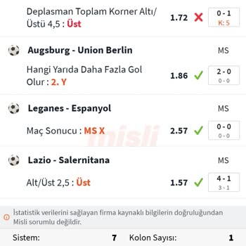 misli Sivasspor Toplam 5 Korner Kullandı