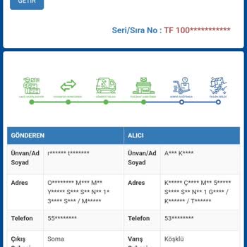 Sürat Kargo'nun Günlerdir Gönderimi Dağıtıma Çıkartmaması