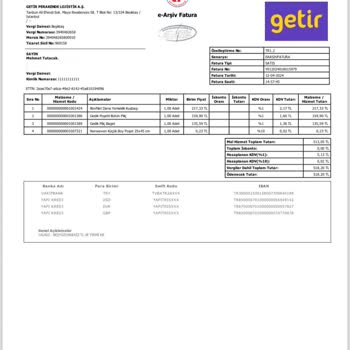 Getir'in Bayat/bozuk Ürün Göndermesi