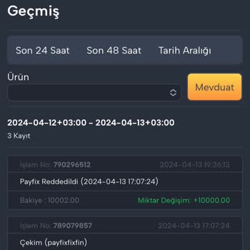 Fixbet Güvenilir Mi Göreceğiz