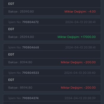 Fixbet Güvenilir Mi Göreceğiz